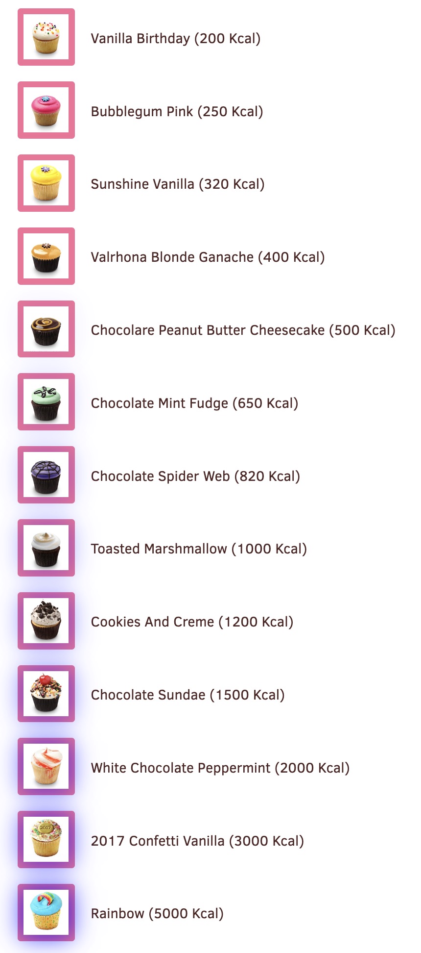 2048 Cupcakes Unblocked Games IO 2048-cupcakes-unblocked-games-io